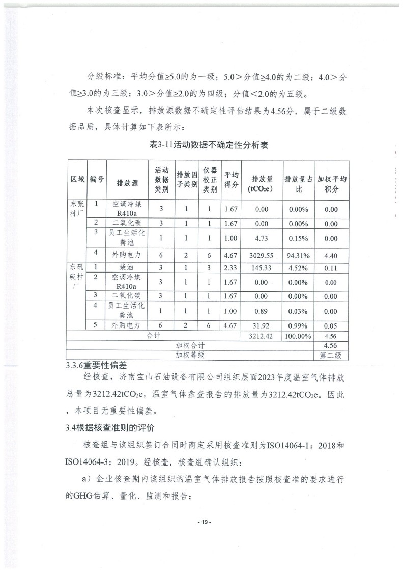 2023年度濟(jì)南寶山石油設(shè)備有限公司溫室氣體核查報告(1)_23.jpg